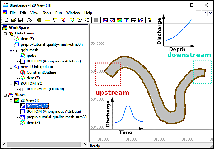 bluekenue boundary conditions conlim create upstream downstream