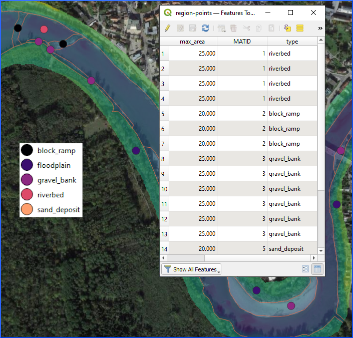 basemesh region points