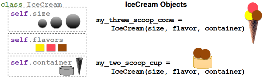 Operator and Function Overloading in Custom Python Classes – Real Python