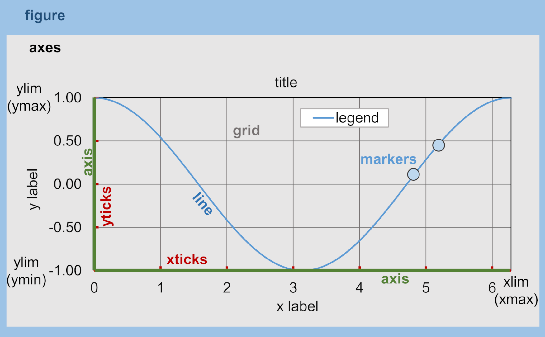 1/4 0.25 Inch Printable Graph Paper Includes Multiple Grid Color Options -   Finland