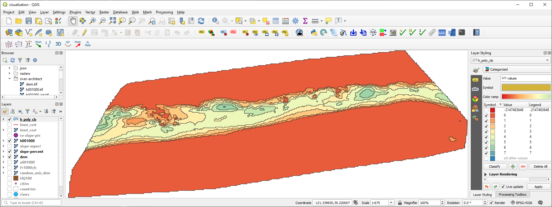 python convert raster to polygon shapefile