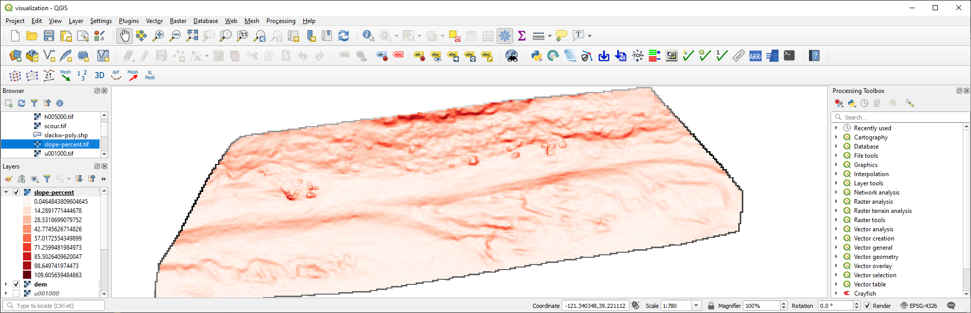 python create slope raster Geotiff