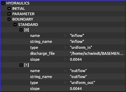 basement standard hydraulic boundary conditions
