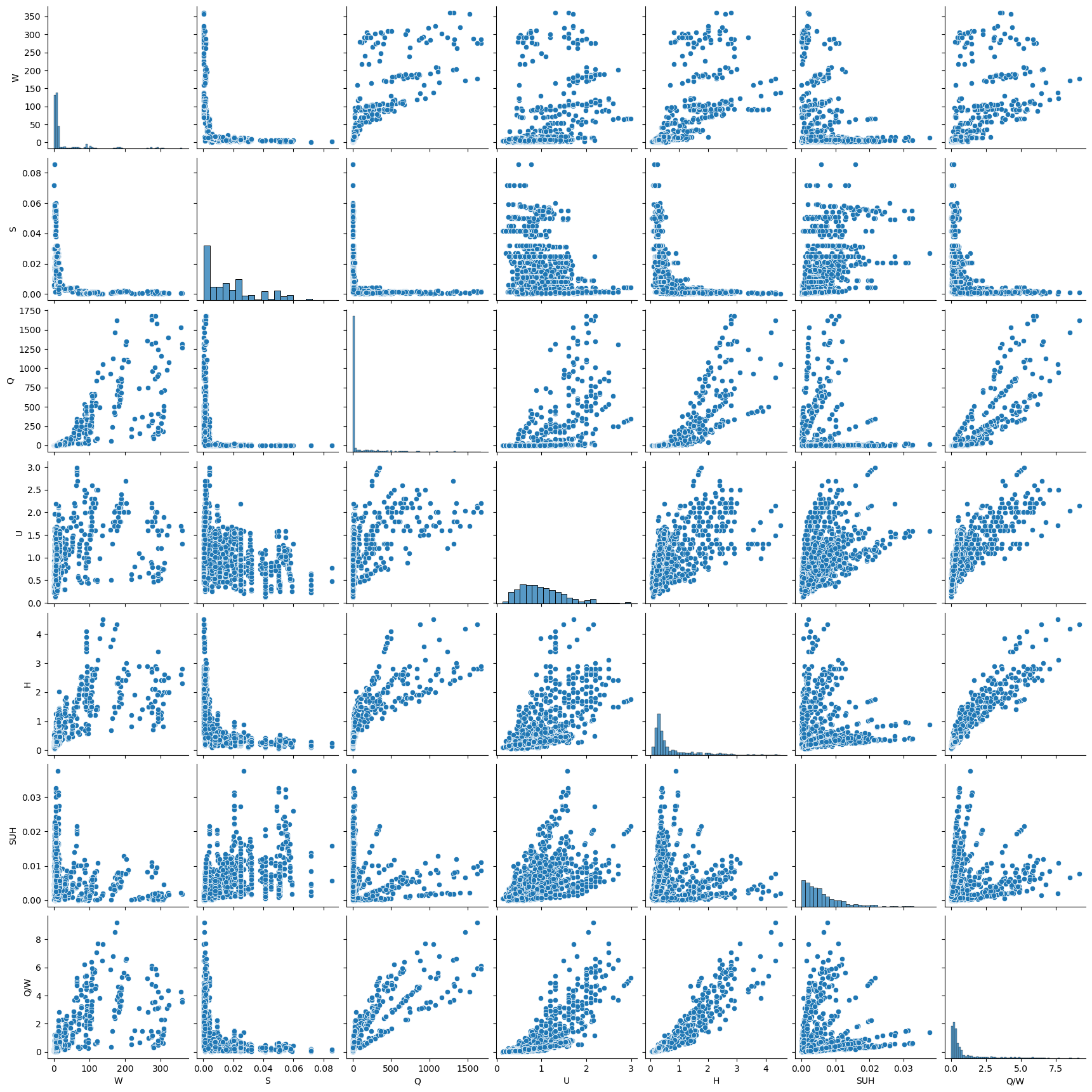 <Figure size 1750x1750 with 56 Axes>