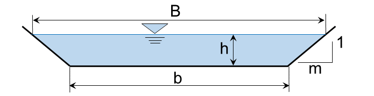 1d hydraulics parameters