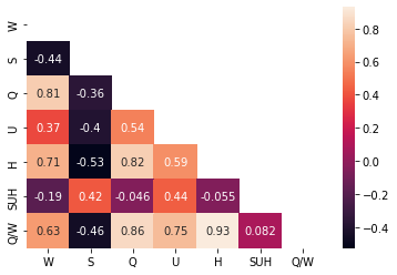 <Figure size 432x288 with 2 Axes>