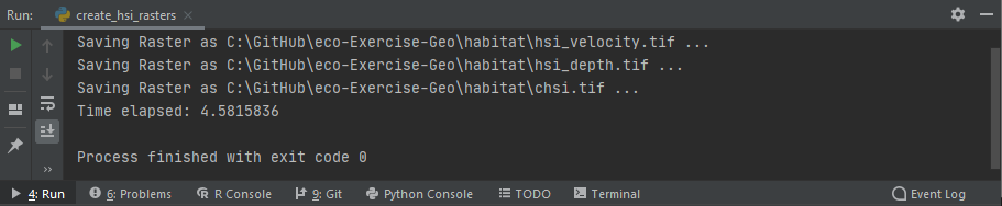 run execute script calculation combined habitat suitability index raster map