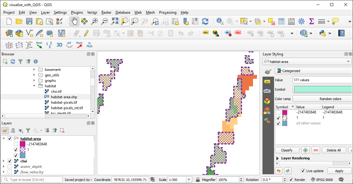 calculate usable habitat area Python gdal map raster QGIS
