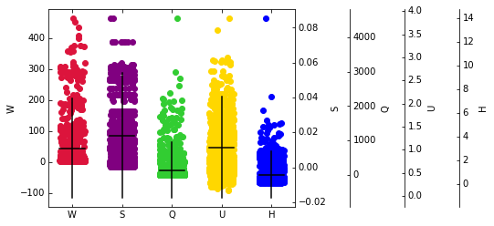 <Figure size 432x288 with 1 Axes>