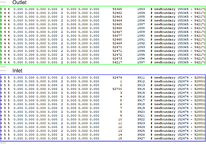 debugging boundary conditions cli bluekenue