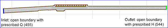 debugging boundary conditions cli bluekenue